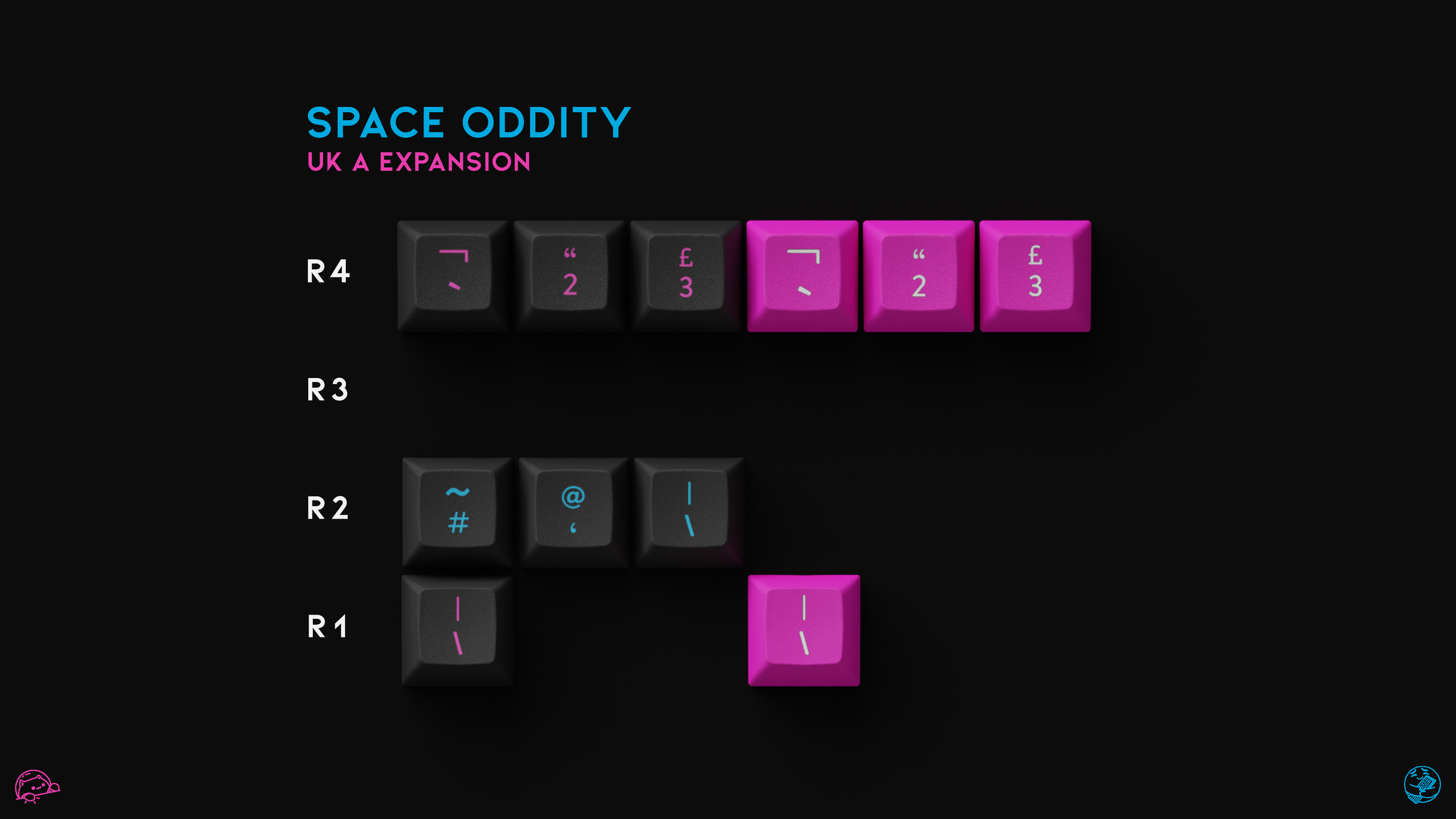 SPACE ODDITY - UK Alphas add-on